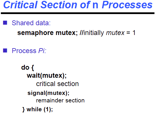 os-process-synchronization-1