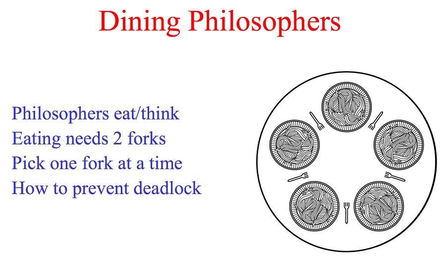 os-deadlock-1