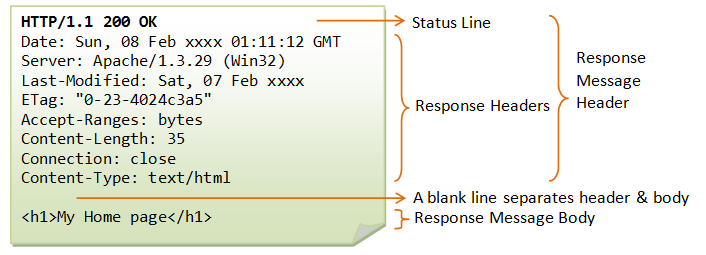 network-application-2